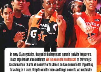 WNBPA Leaders Voice Frustration Over Current CBA Negotiations