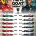  F1 BOMBSHELL: Lewis Hamilton Finally Ends the GOAT Debate — His Stunning Verdict on Michael Schumacher Leaves Fans Divided