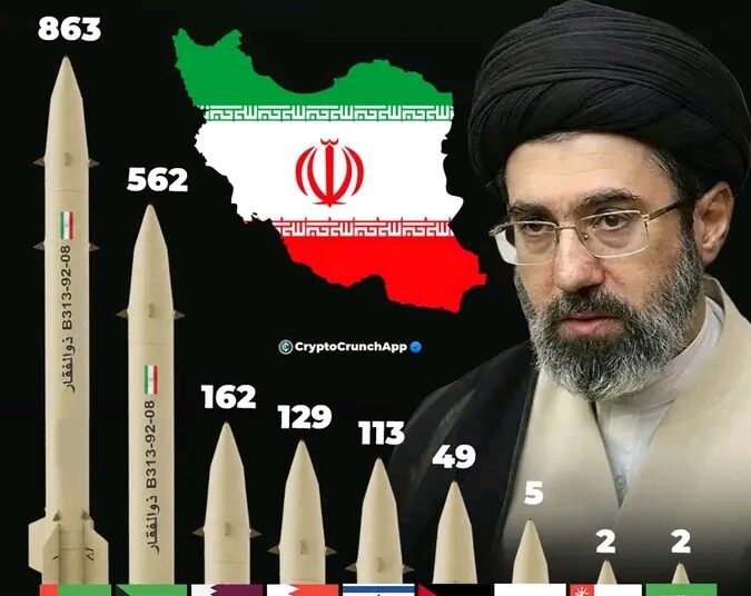 BREAKING: Iran Missile And Drone Campaign Reportedly Targeted UAE, Kuwait, Qatar, Bahrain, Israel, Jordan, Cyprus, Oman And Saudi Arabia