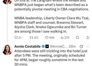 WNBA Players and League Officials Meet for Key Negotiations