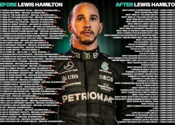 Lewis Hamilton Sparks Retirement Talk Before Chinese Grand Prix