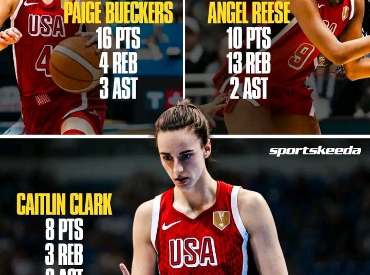 WNBA Fans Unleash Fury on Caitlin Clark After Dismal Showing vs. Puerto Rico: …