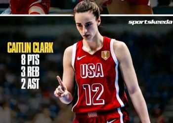Frustration Erupts as Caitlin Clark Delivers Shaky Performance vs Puerto Rico