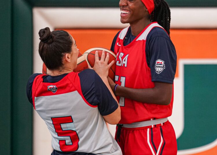 Tension Boils as Kelsey Plum and Rhyne Howard’s Heated Training Camp Clash Shakes Team USA..