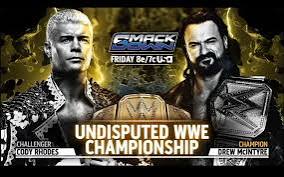 DECLARATION:”Drew McIntyre Vows to Protect Undisputed WWE Championship Against …..