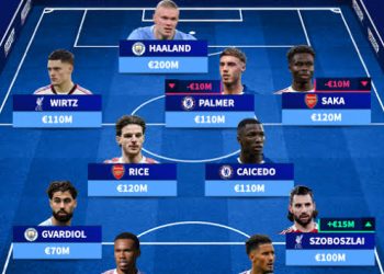BREAKING: Arsenal Stars Dominate Premier League’s Most Valuable XI After March 2026 Market Value Update